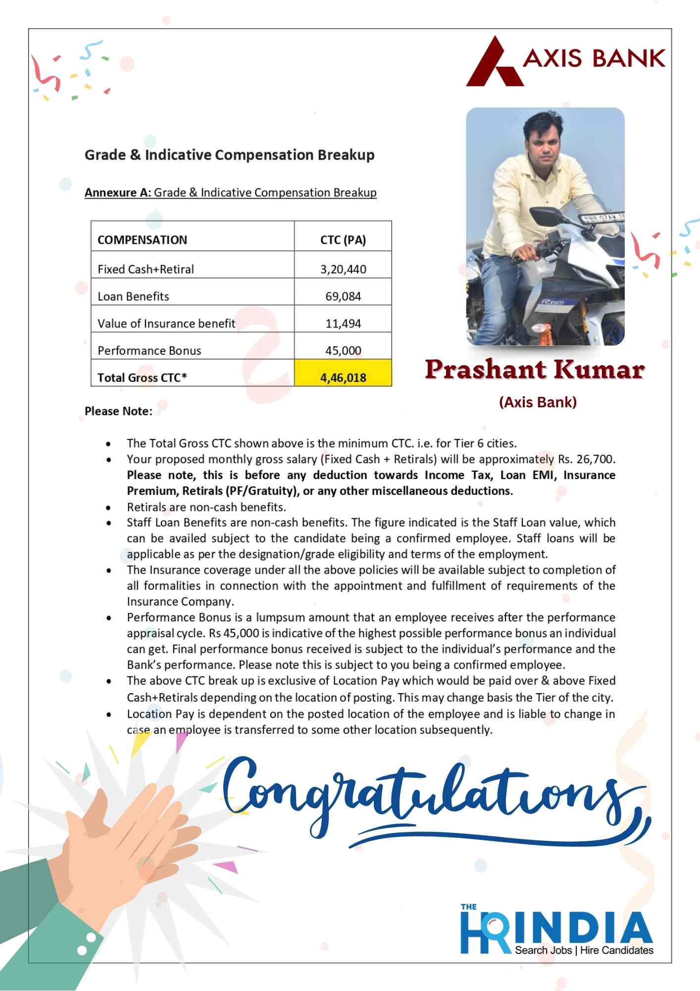 Prashant Kumar  | The HR India